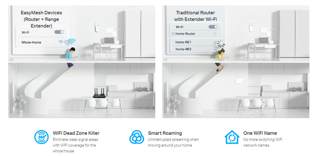 Tp-Link RE315 image 3