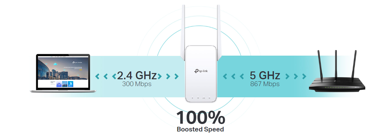 Tp-Link RE315 image 6