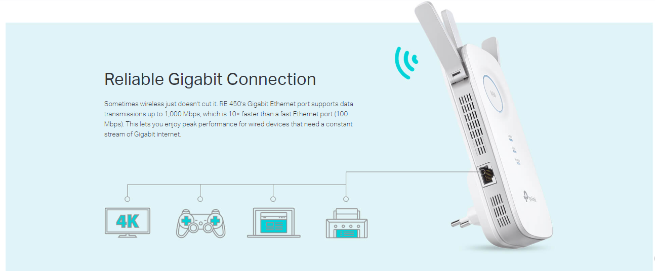 Tp-Link RE450 image 5