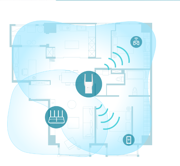 Tp-Link RE605X image 1