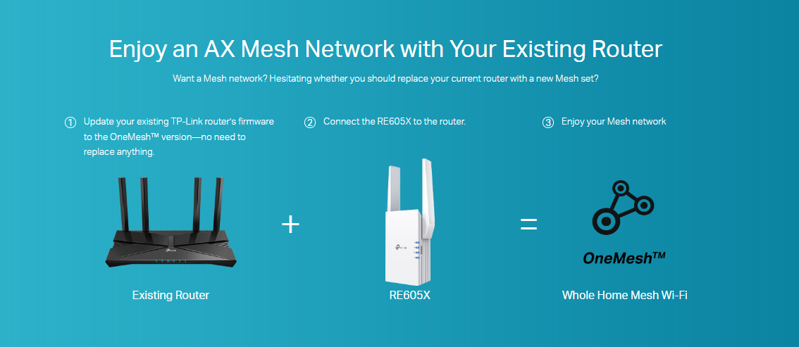 Tp-Link RE605X image 5