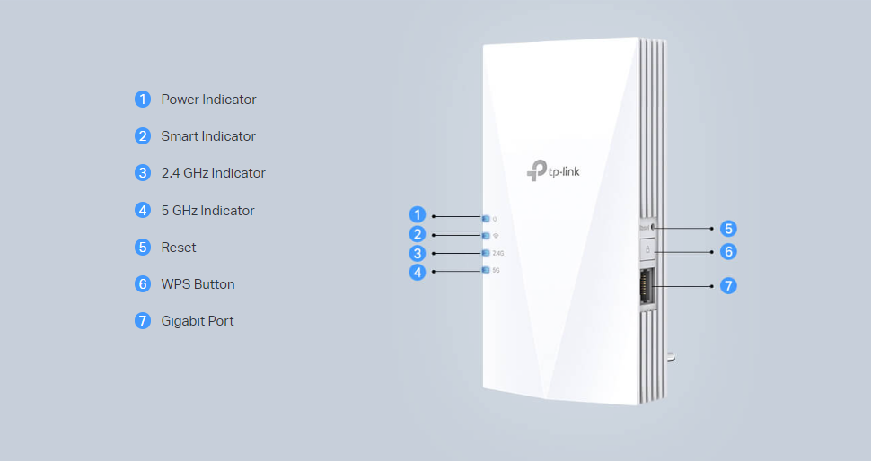 Tp-Link RE700X image 11