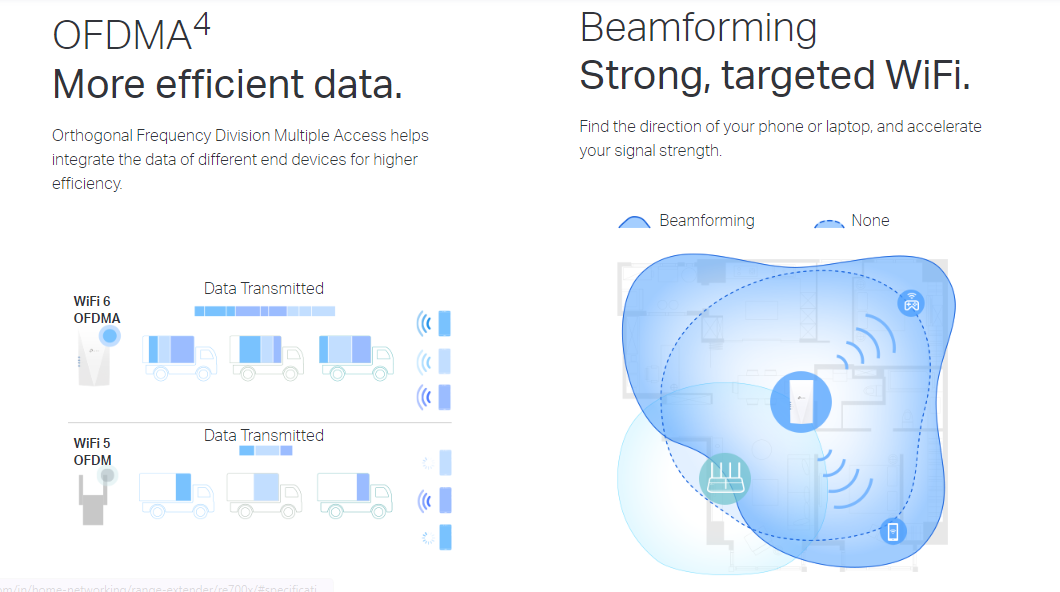 Tp-Link RE700X image 5