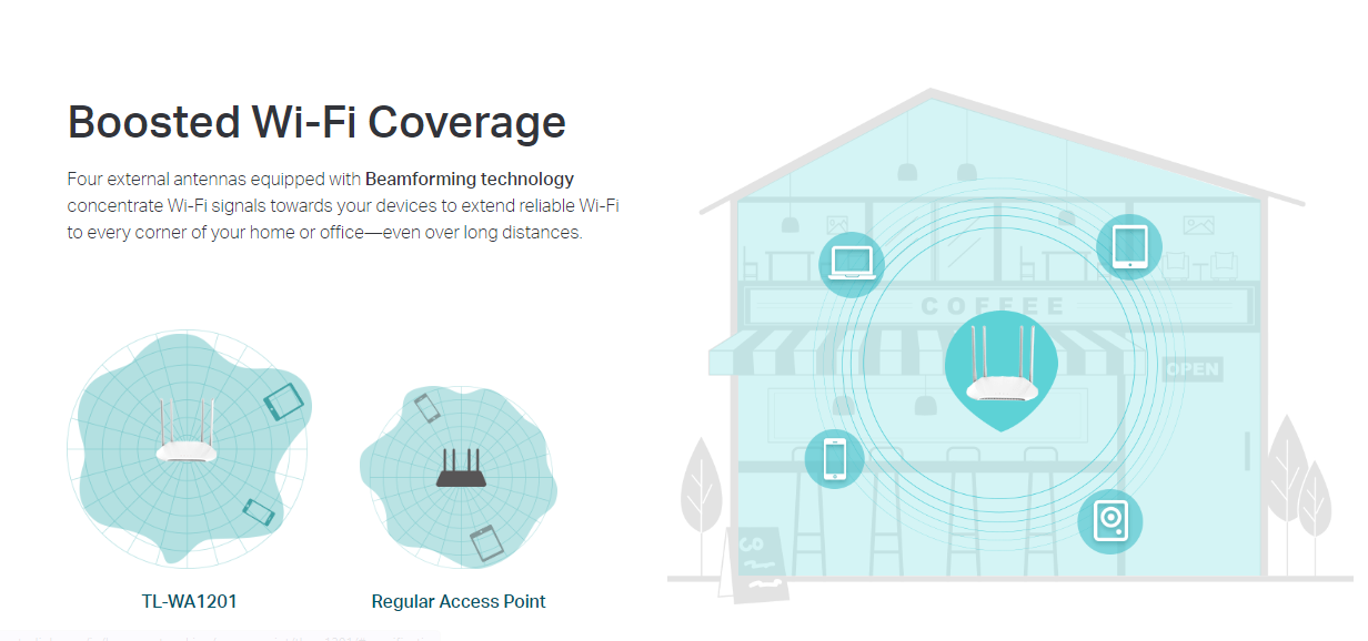 Tp-Link TL-WA1201N image 4