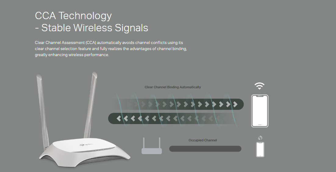 Tp-Link TL-WR850N image 3