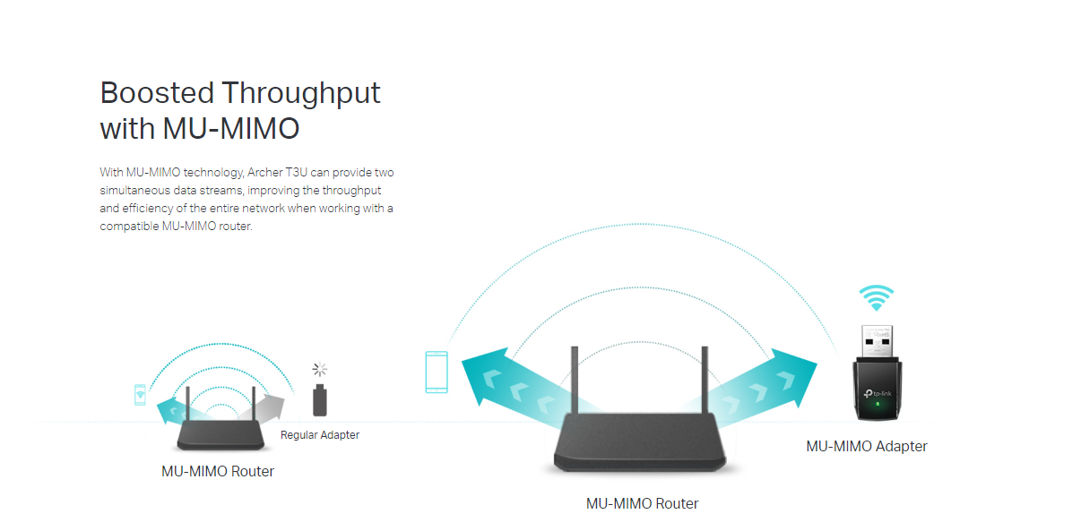 Tp-Link TP-Link Archer T3U image 4