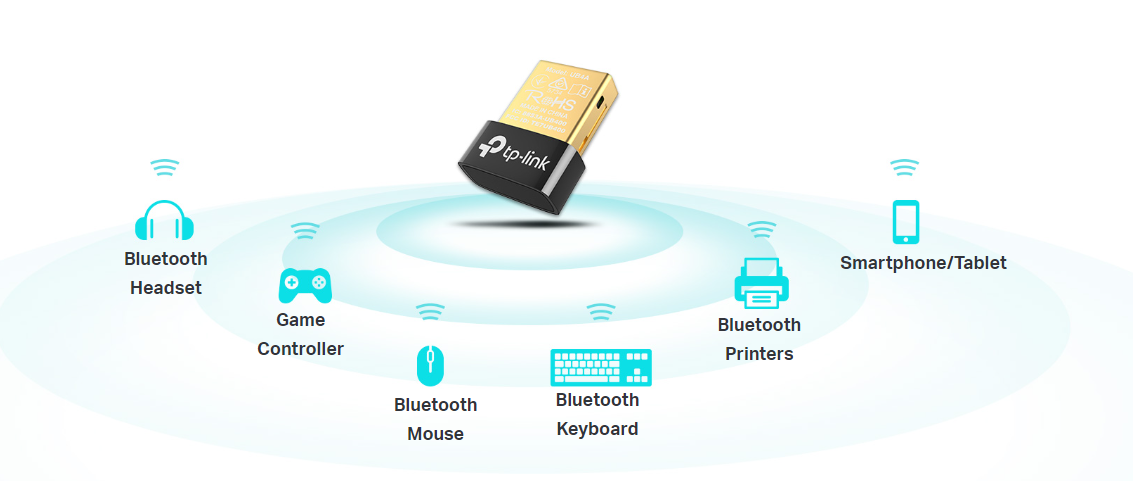 Tp-Link UB4A image 1