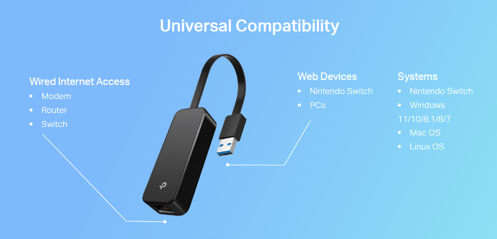 Tp-Link UE306 image 7