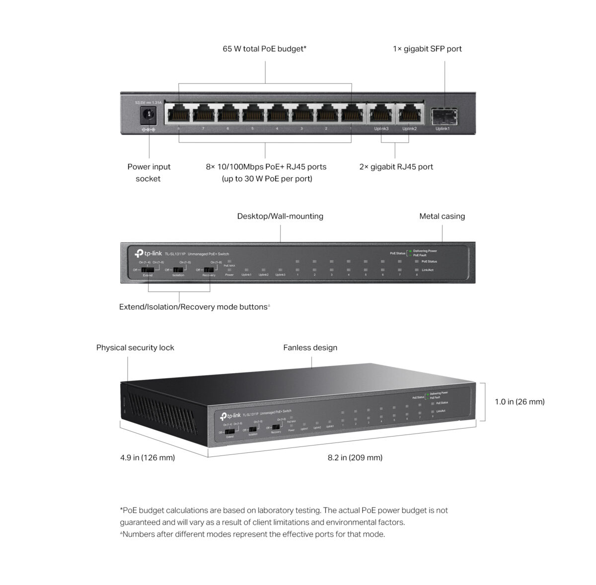 Tp Build TP-Link TL-SL1311P 8-Port 10/100Mbps 3-Port Gigabit Desktop Switch With ...