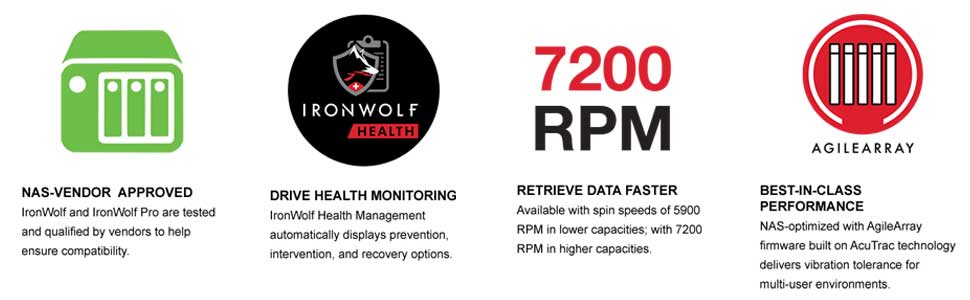 Seagate IronWolf Pro 16TB 