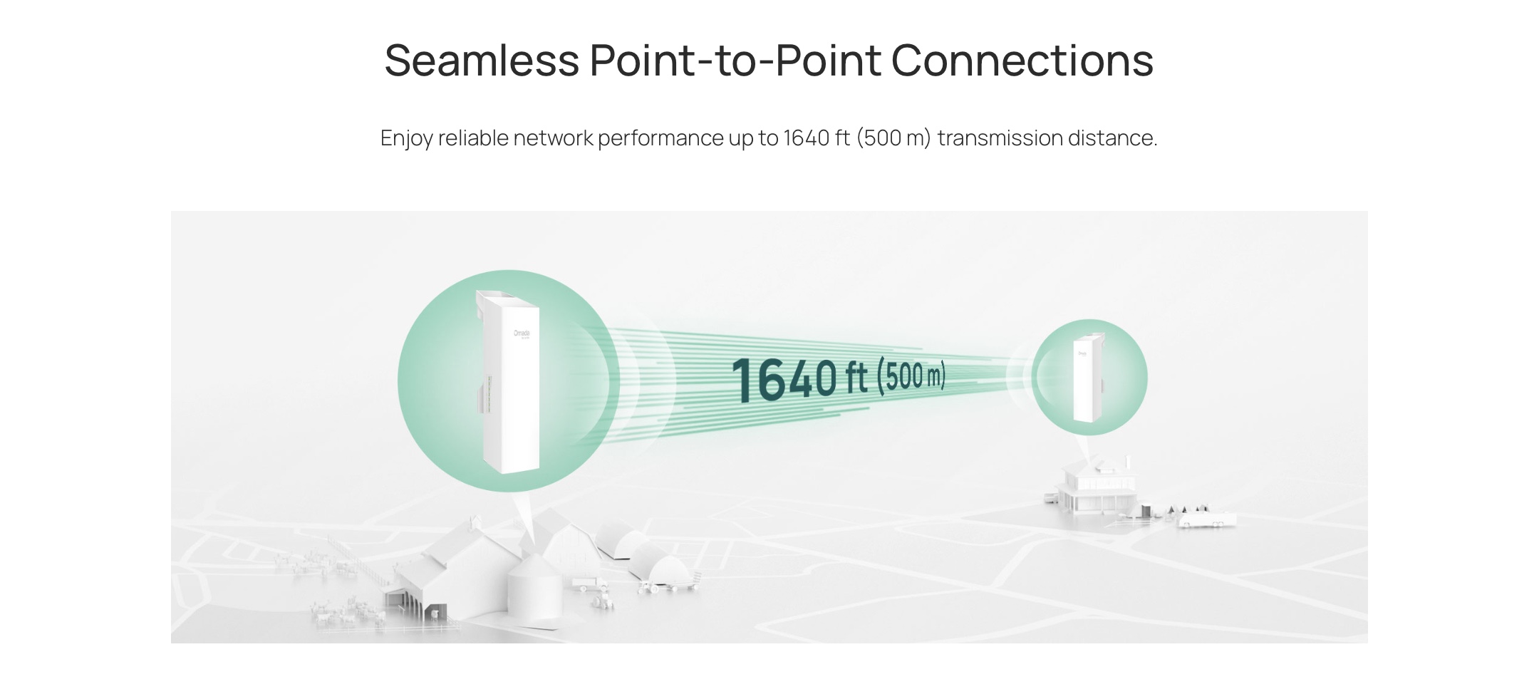 TP-Link EAP100-Bridge KIT