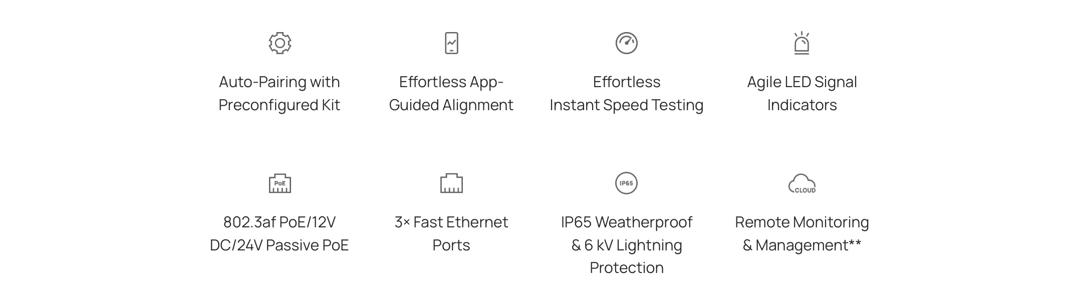TP-Link EAP100-Bridge KIT