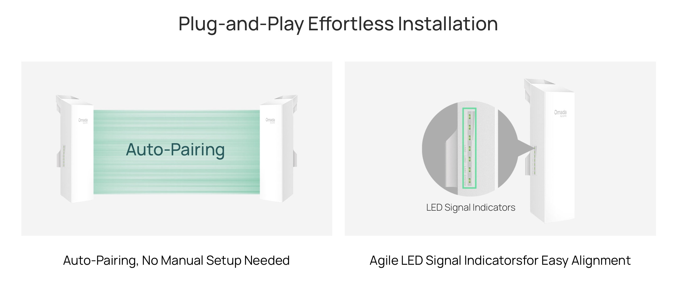 TP-Link EAP100-Bridge KIT