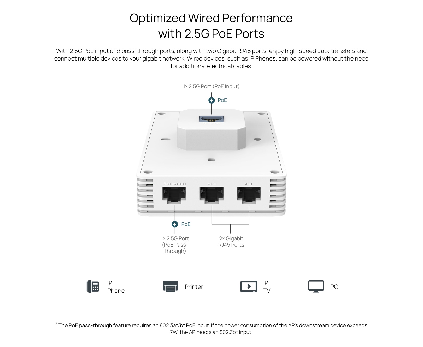 TP-Link EAP725-Wall