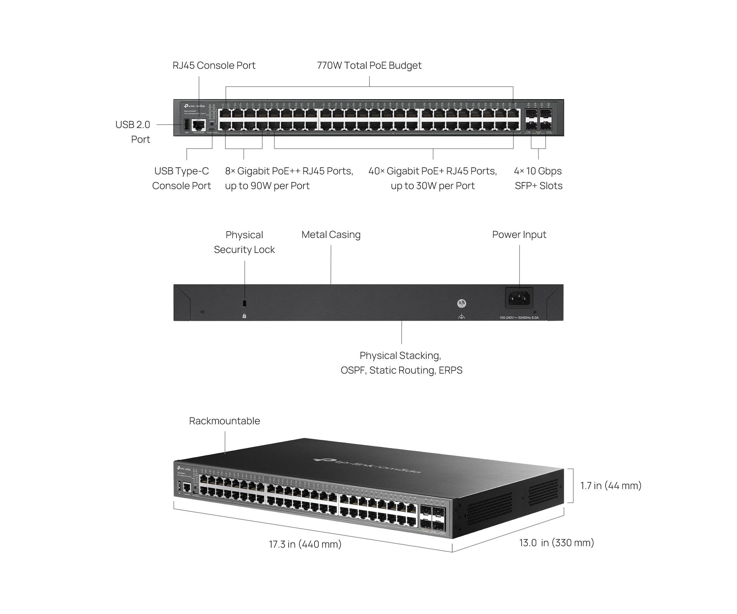 TP-Link Omada SG5452XMPP