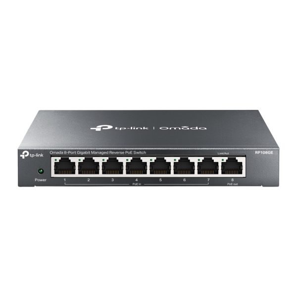TP-Link Omada RP108GE