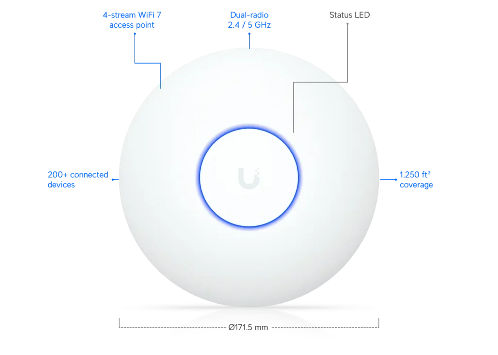 U7 Lite