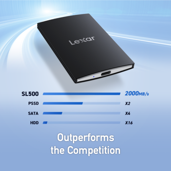 Lexar 2TB SL500