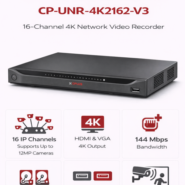 CP-UNR-4K2162-V3