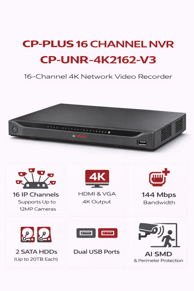 CP-UNR-4K2162-V3