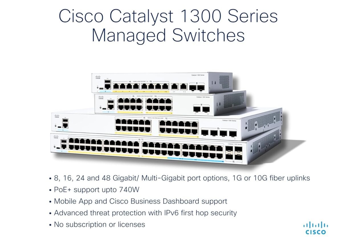 Cisco Catalyst C1300-48P-4G Enterprise-Grade 48-Port Gigabit PoE+ Switch with 4x 1G SFP Uplinks – Ultimate High-Power Network Solution - Image 5