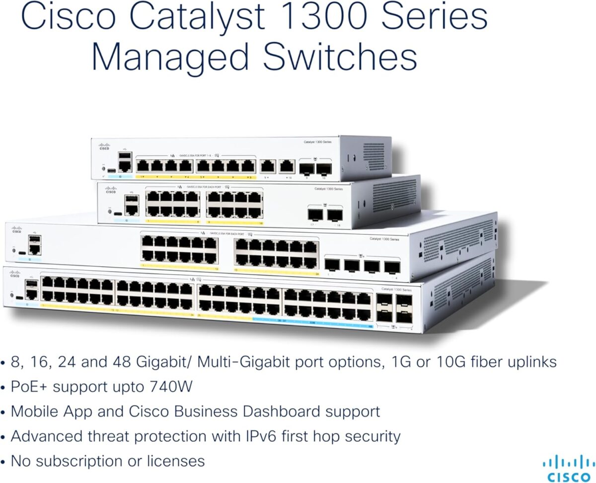 Cisco Catalyst C1300-8FP-2G 8-Port Gigabit PoE+ Managed Switch – Powerful 120W Full PoE Budget with 2x 1G Combo Uplinks - Image 3