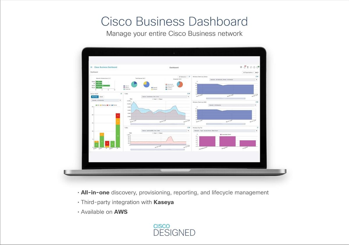 Cisco Business CBS350-8P-E-2G-IN Managed Switch – 8-Port Gigabit PoE+ with 2 Gigabit Uplink Ports - Image 4