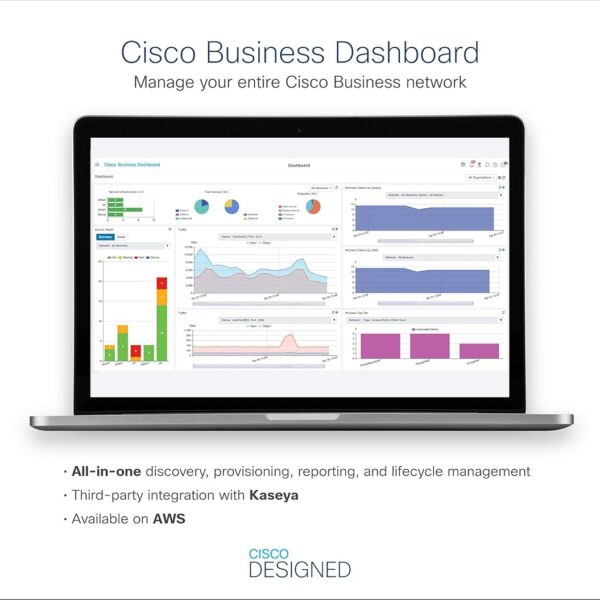 Cisco Business CBS350-8P-E-2G-IN Managed Switch – 8-Port Gigabit PoE+ with 2 Gigabit Uplink Ports - Image 4