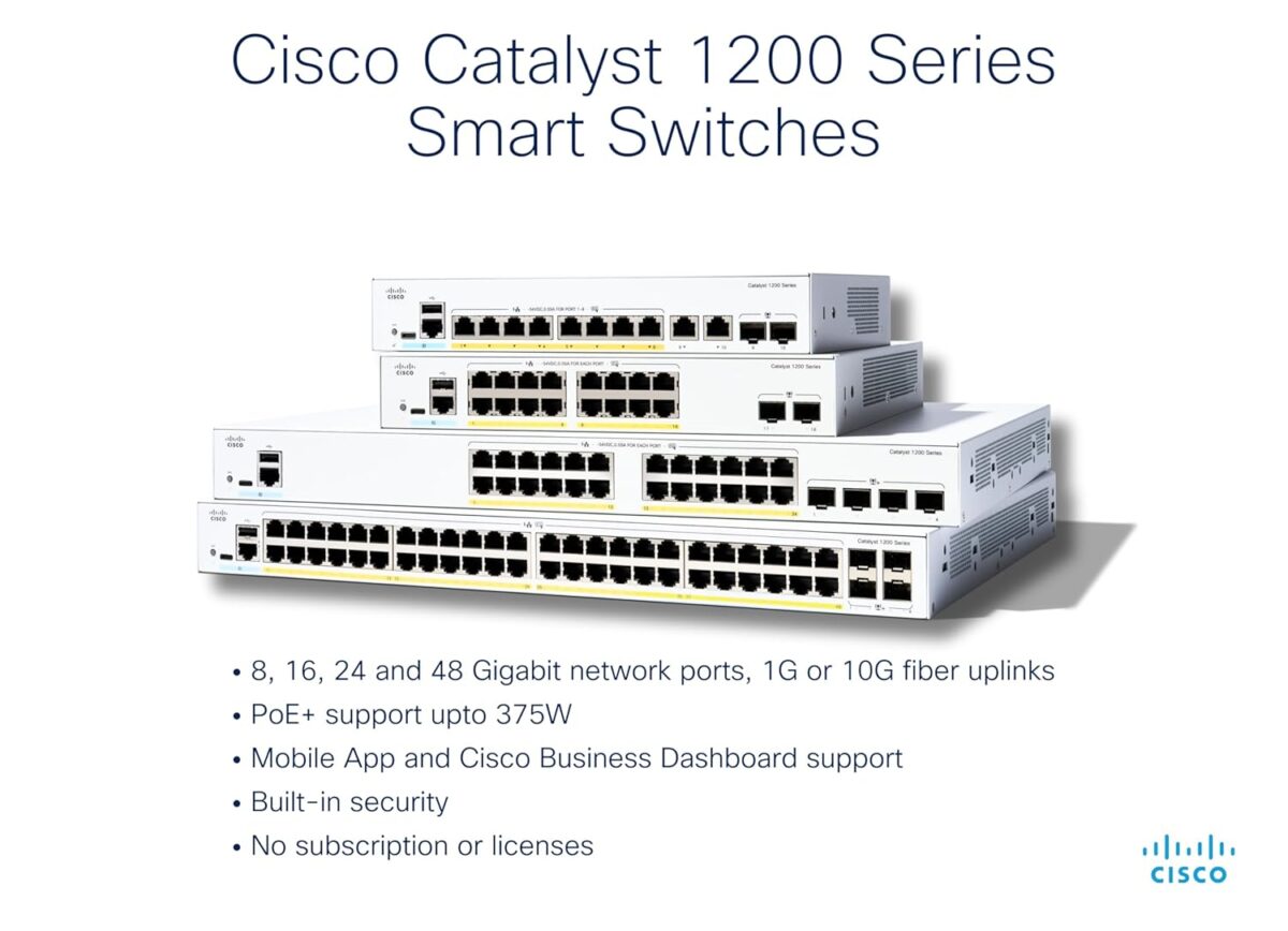 Cisco Catalyst C1200-8T-E-2G 8-Port Gigabit Switch – Elite - Image 5