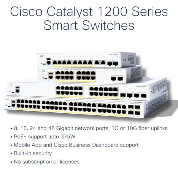Cisco Catalyst C1200-8T-E-2G 8-Port Gigabit Switch – Elite - Image 5