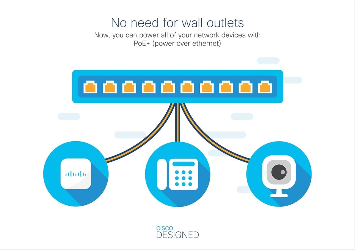 Cisco Business CBS350-8P-E-2G-IN Managed Switch – 8-Port Gigabit PoE+ with 2 Gigabit Uplink Ports - Image 5
