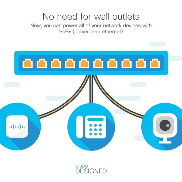 Cisco Business CBS350-8P-E-2G-IN Managed Switch – 8-Port Gigabit PoE+ with 2 Gigabit Uplink Ports - Image 5