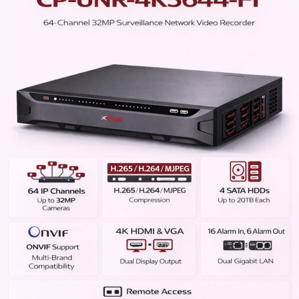 CP-UNR-4K5644-FI