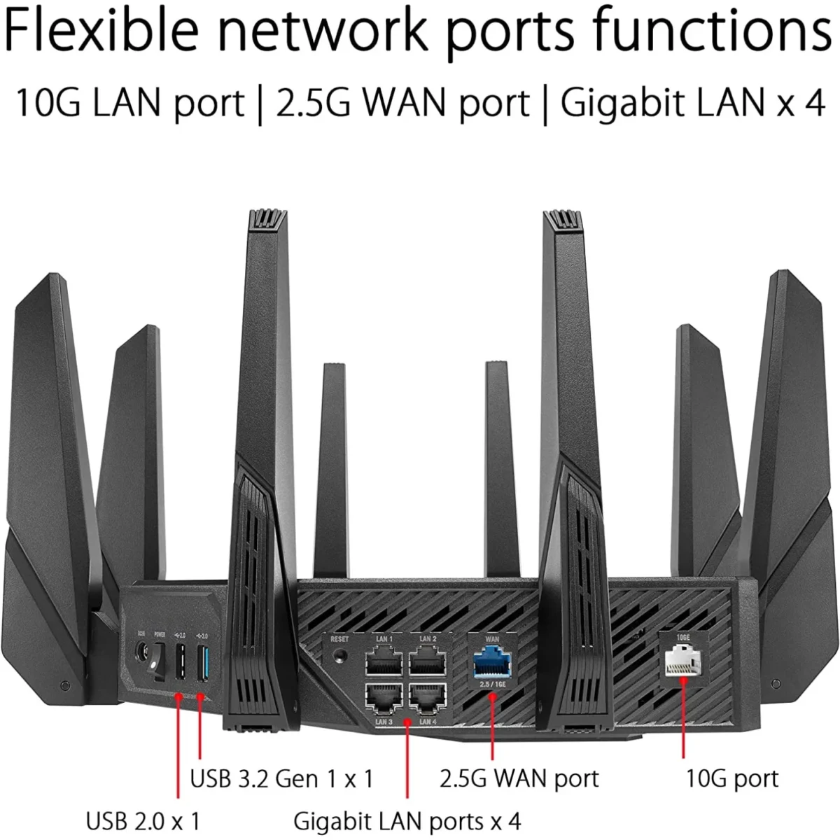 ASUS GT-AX11000-PRO Tri-Band WiFi 6 Gaming Router | Powerful Ultra-Fast 11,000 Mbps | 2.0 GHz Quad-Core CPU | 10G & 2.5G Multi-Gig Ports - Image 9