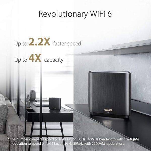 ASUS AX XT8 Black 1 Pack – AX6600 Tri-Band WiFi 6 Mesh Router, 2.5G WAN, AiMesh, AiProtection Pro, VPN Fusion & Lifetime Security - Image 3