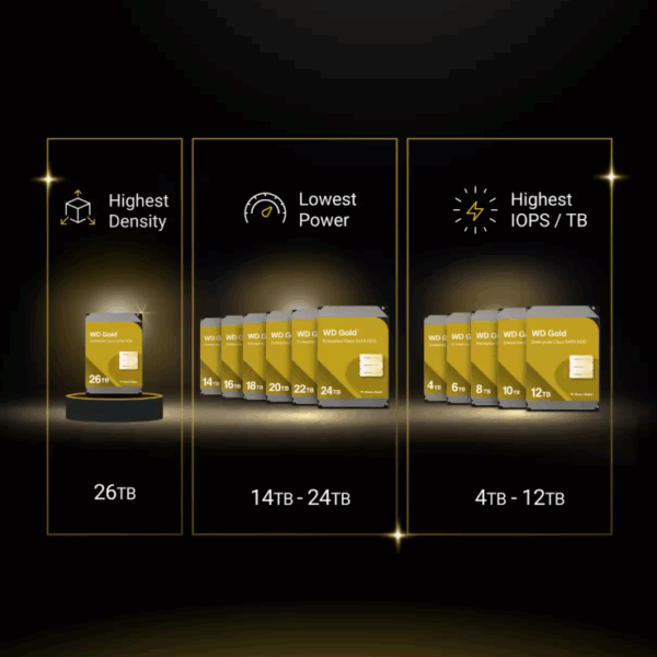 WD Gold 1TB | WD1005FBYZ – Powerful Enterprise SATA HDD | 7200 RPM, 128MB Cache, 6 Gb/s SATA Interface - Image 2