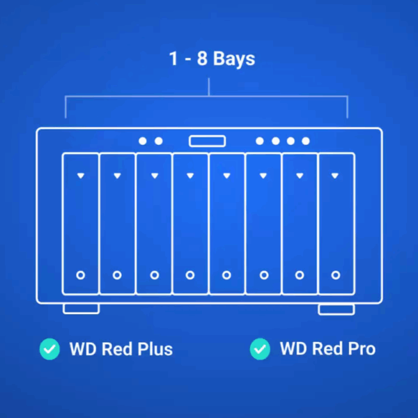WD Red Pro 2TB | WD2002FFSX Powerful NAS HDD - 3.5-Inch, 7200RPM, CMR, 64MB Cache - Image 5