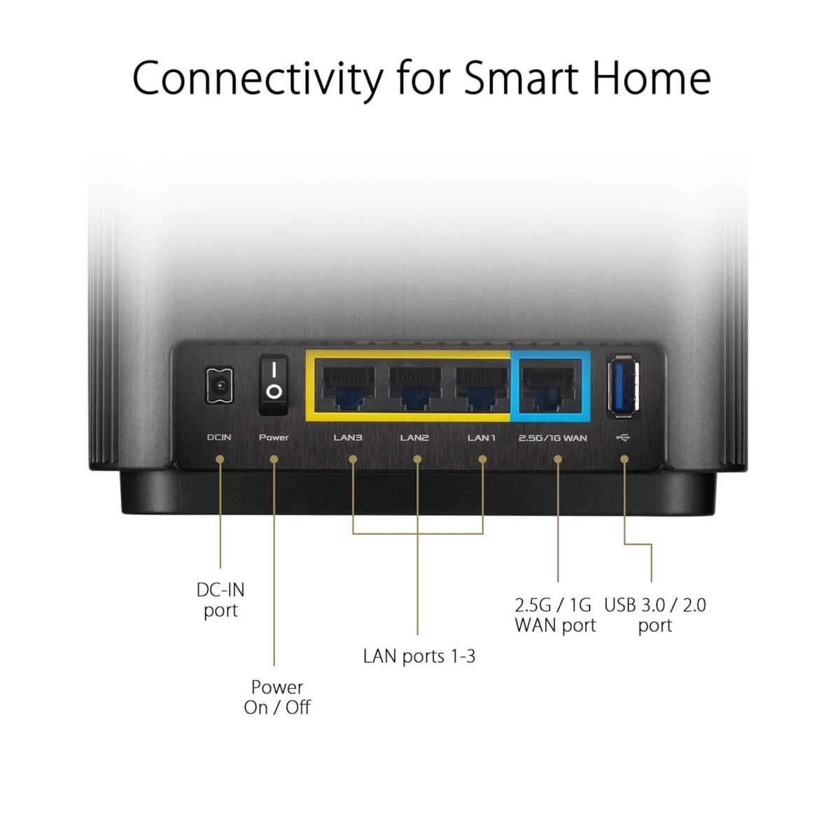 ASUS ZenWiFi AX-XT8-BLACK-1PK