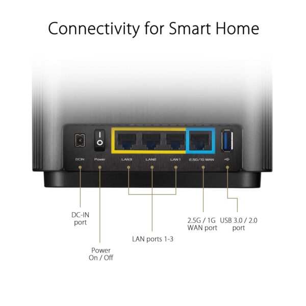 ASUS ZenWiFi AX-XT8-BLACK-1PK