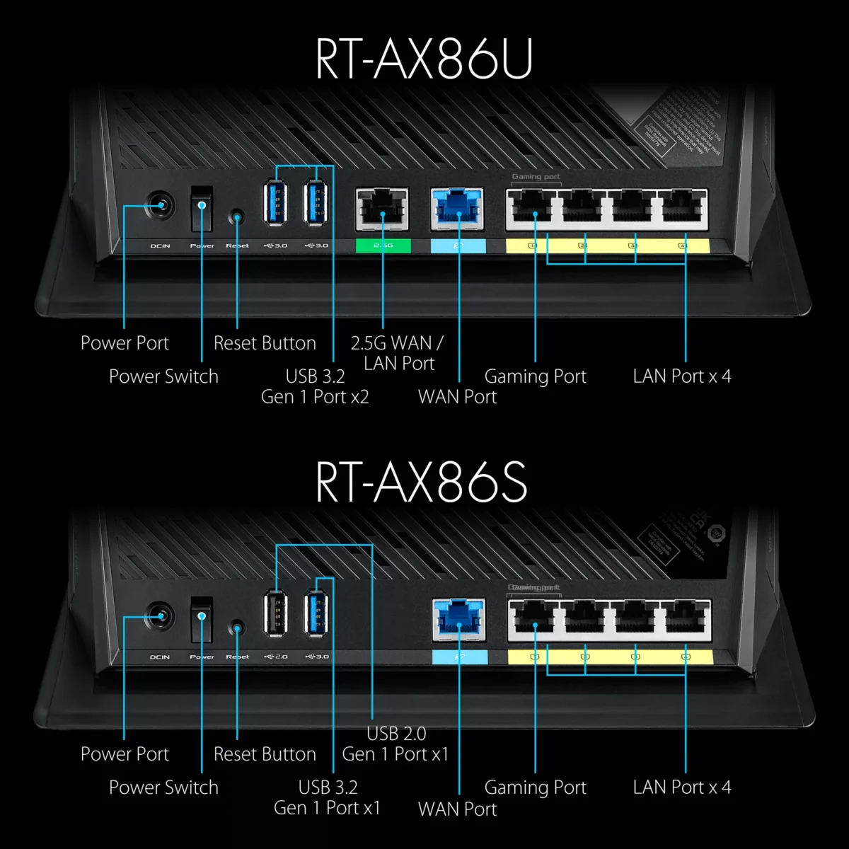 ASUS RT-AX86U Pro