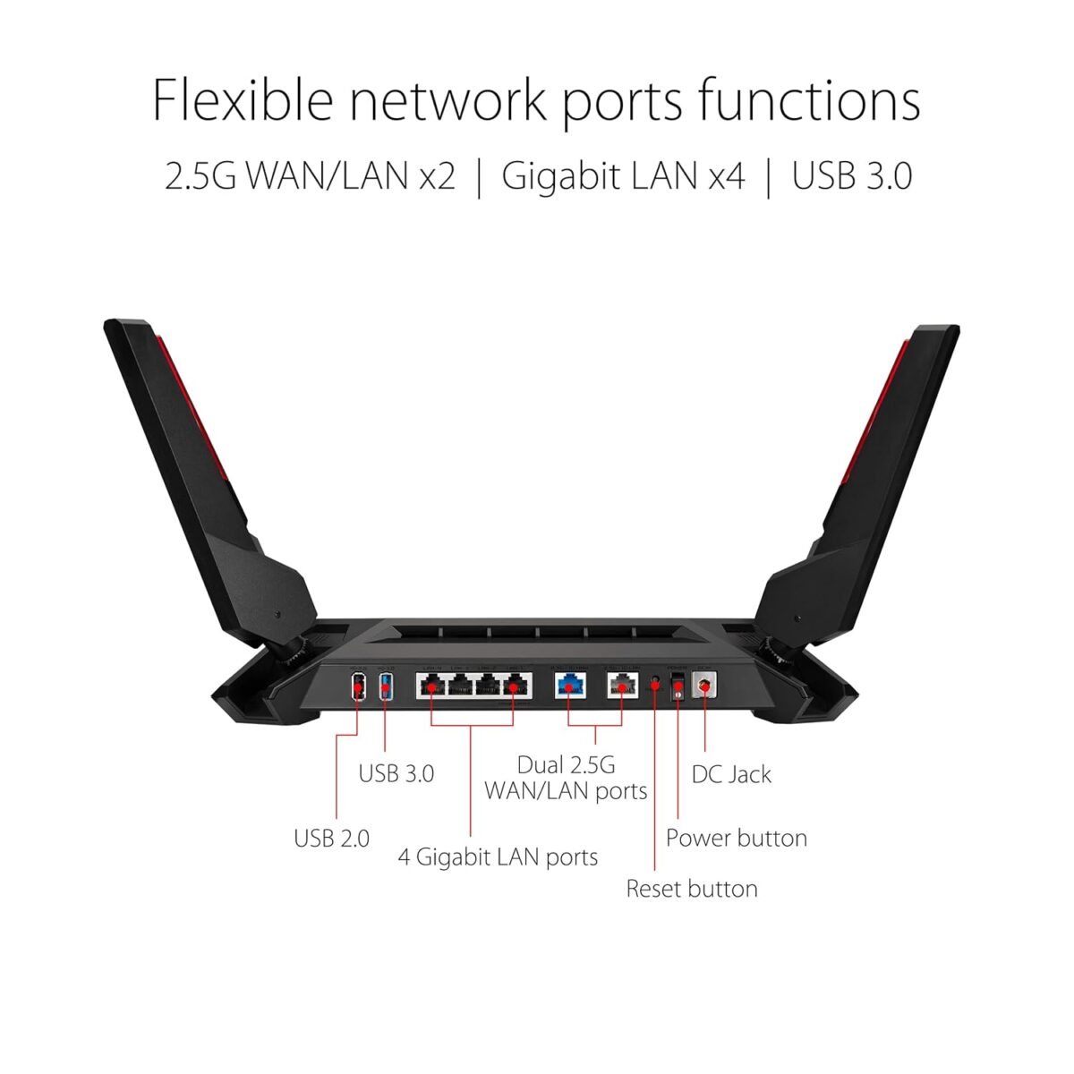 ASUS ROG Rapture GT-AX6000
