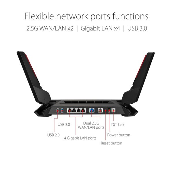 ASUS ROG Rapture GT-AX6000