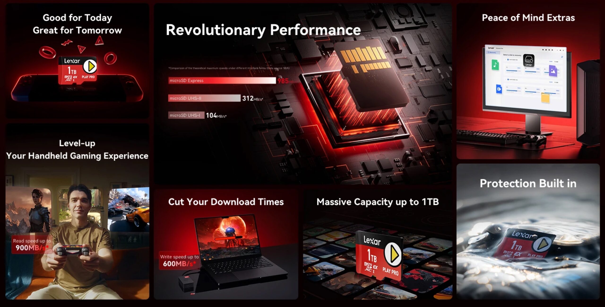 lexar play pro