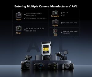 Lexar® Professional CFexpress™ 2.0 Type B Card GOLD Series 