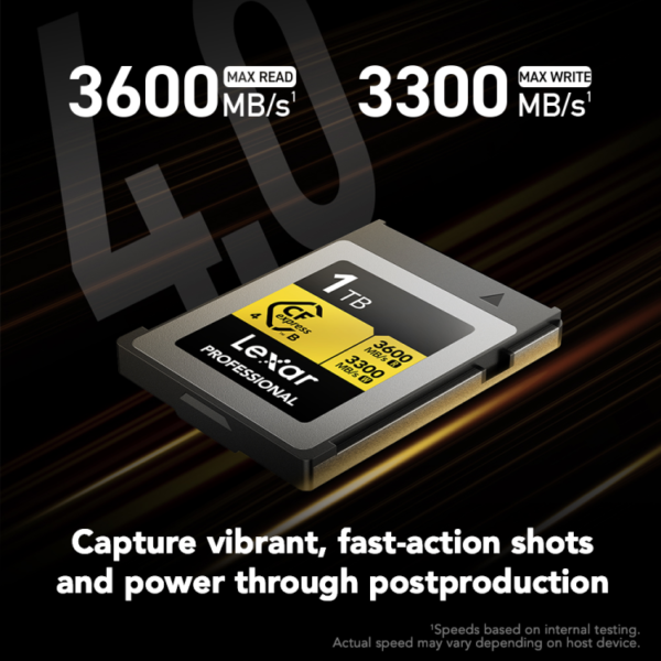 Lexar 1TB CFexpress 4.0 Type B GOLD