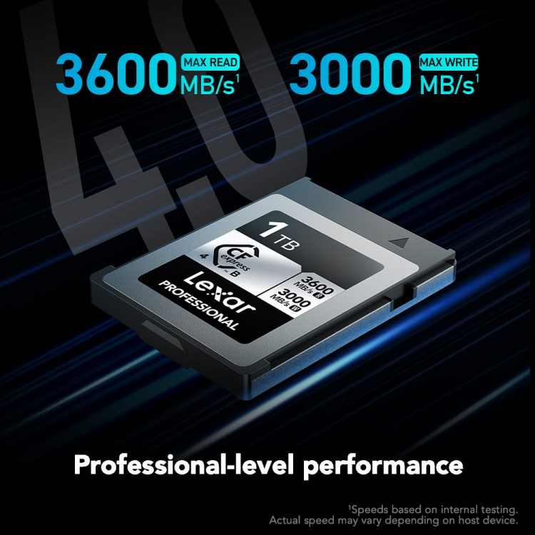 Lexar 1TB CFexpress 4.0 Type B