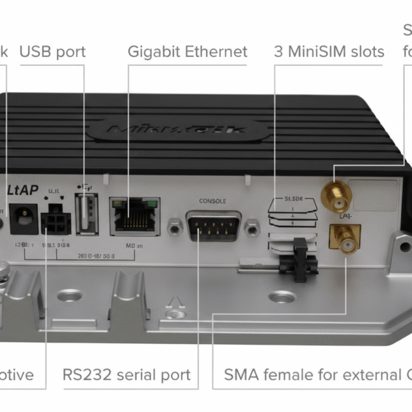 MikroTik LtAP LR8G LTE6 Kit