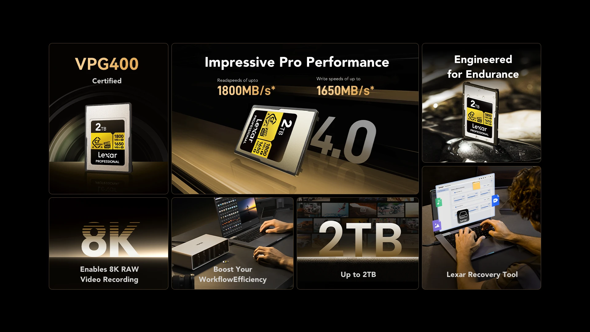 Lexar 2TB Professional GOLD CFexpress 4.0