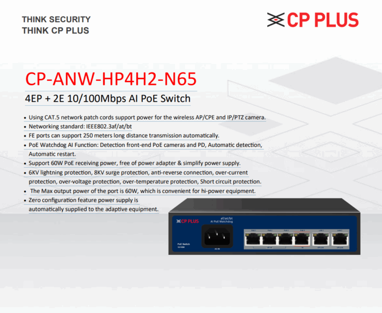 CP-ANW-HP4H2-N65