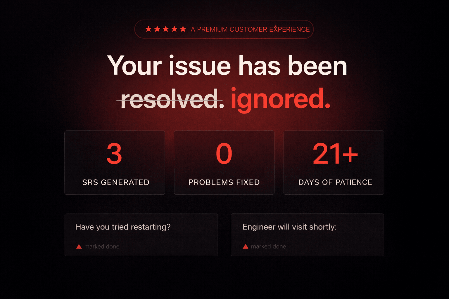 A mock corporate dashboard on a dark background in the visual style of airtelblack.com. The main element is a large headline reading "Your issue has been" with the word "resolved" struck through and replaced with the word "ignored" in bright red. Below the headline, three stat blocks display "3 SRs Generated," "0 Problems Fixed," and "21+ Days of Patience." Two small bingo-style support phrase cards sit at the bottom: one reads "Have you tried restarting?" and the other reads "Engineer will visit shortly.